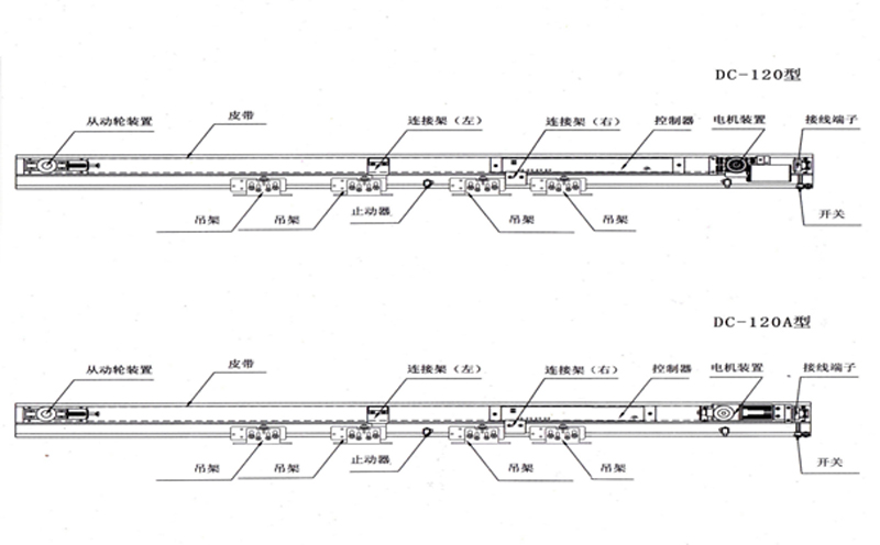 自動平移門電機組結(jié)構(gòu)圖