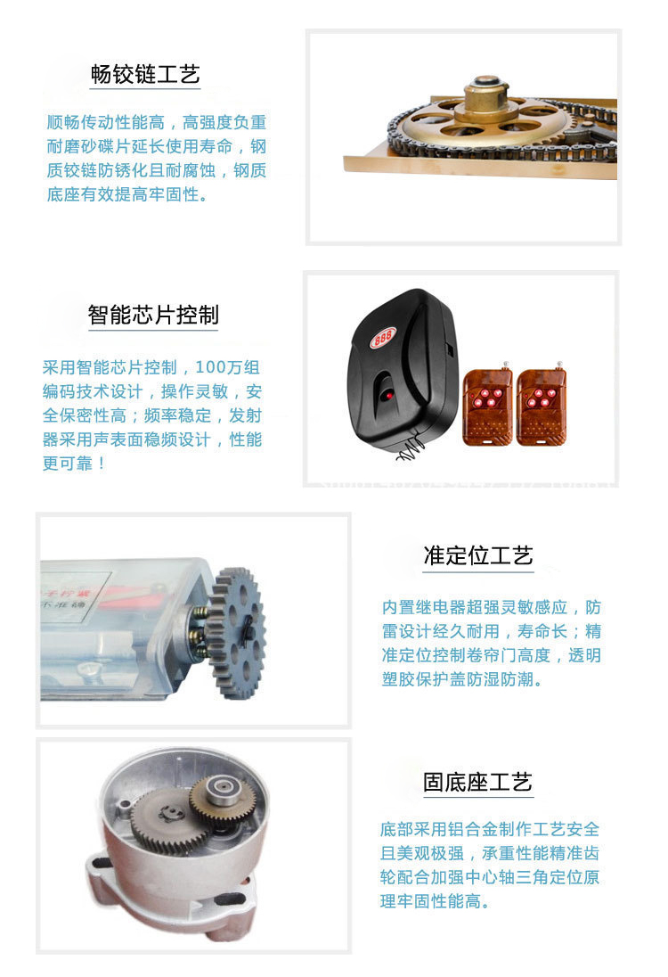 卷簾門電機(jī)結(jié)構(gòu)說(shuō)明