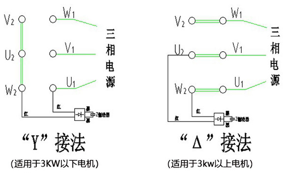 sej電動機(jī)接線圖