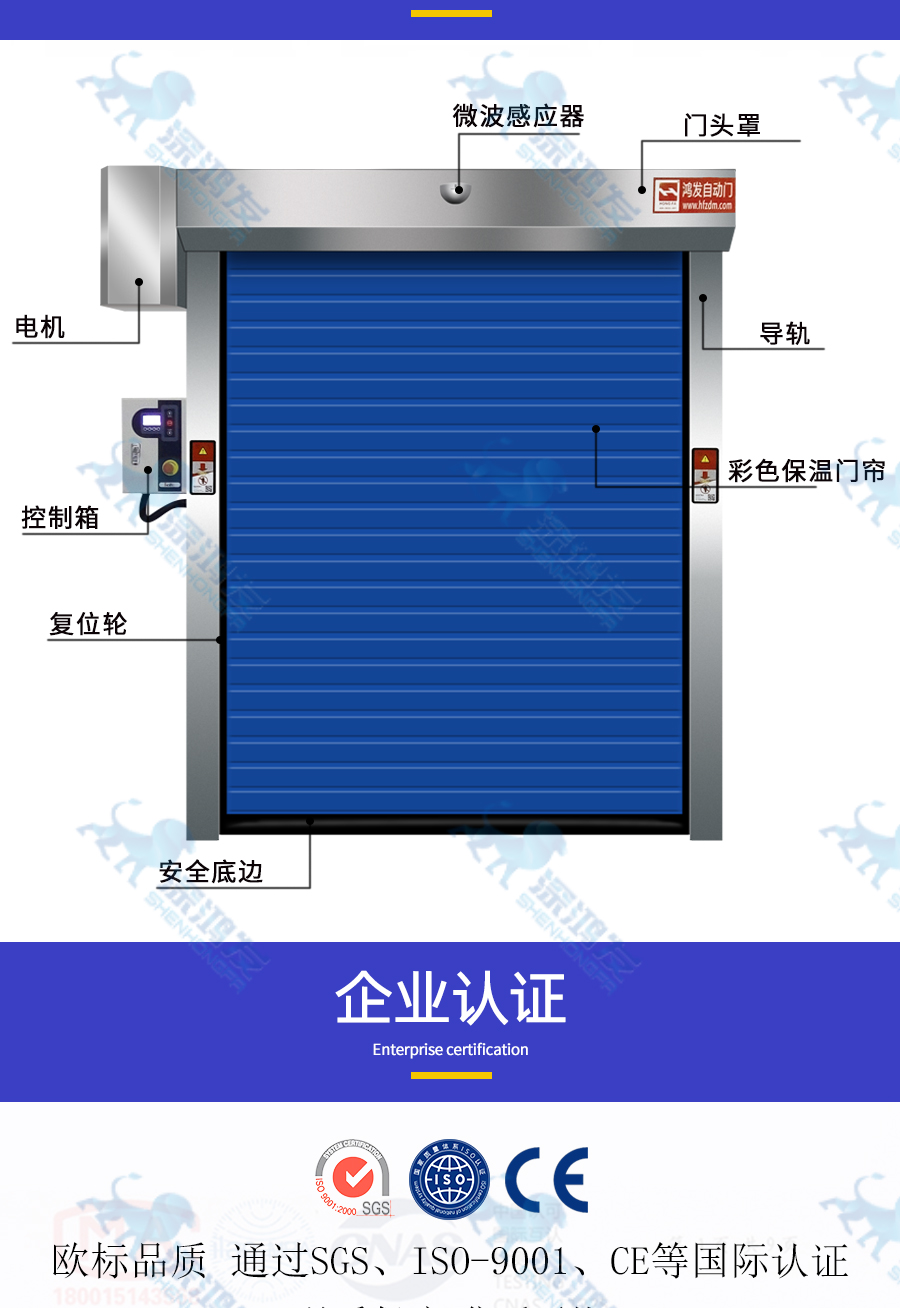 冷庫(kù)快速門