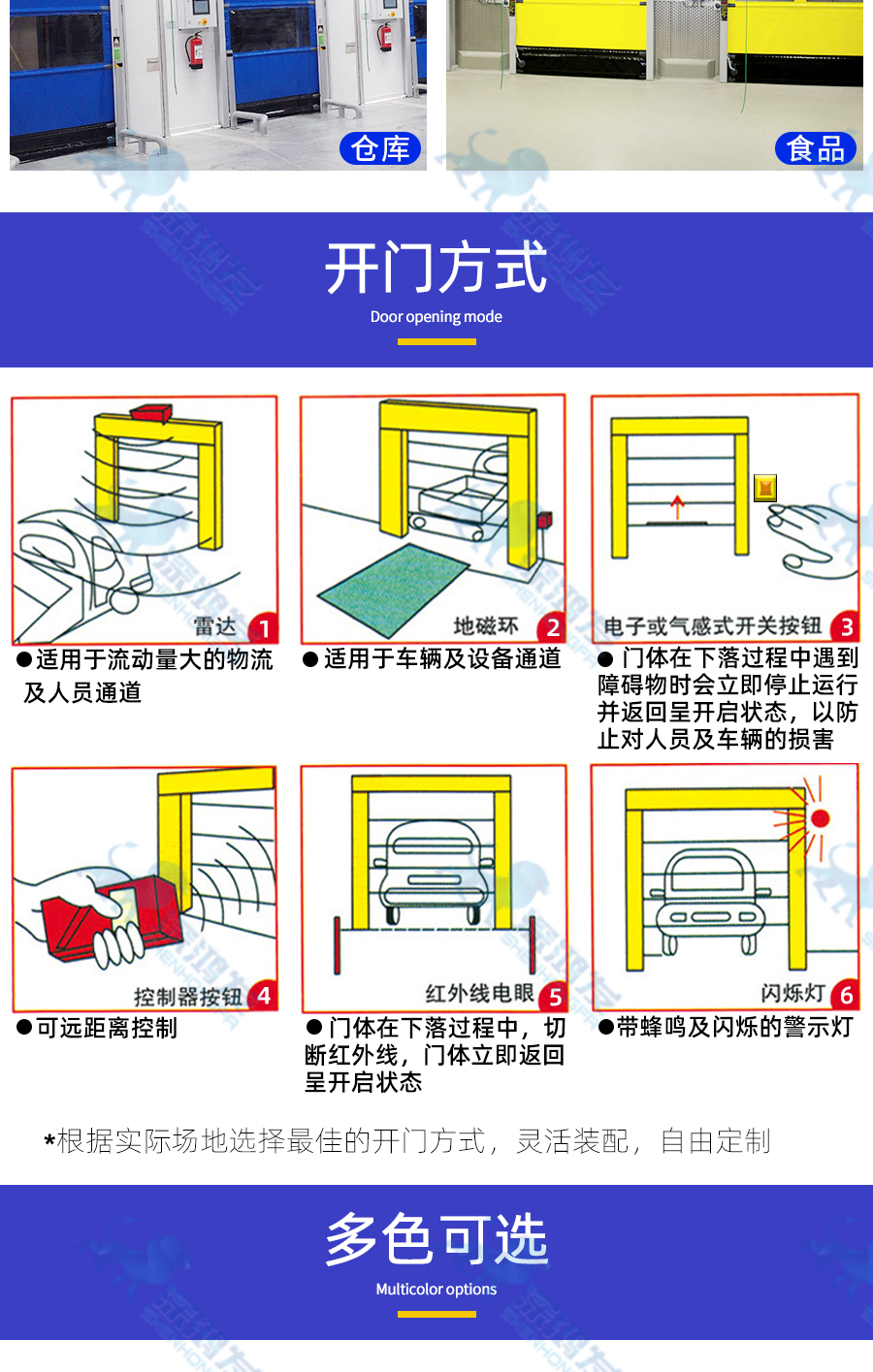 快速拉鏈門(mén)