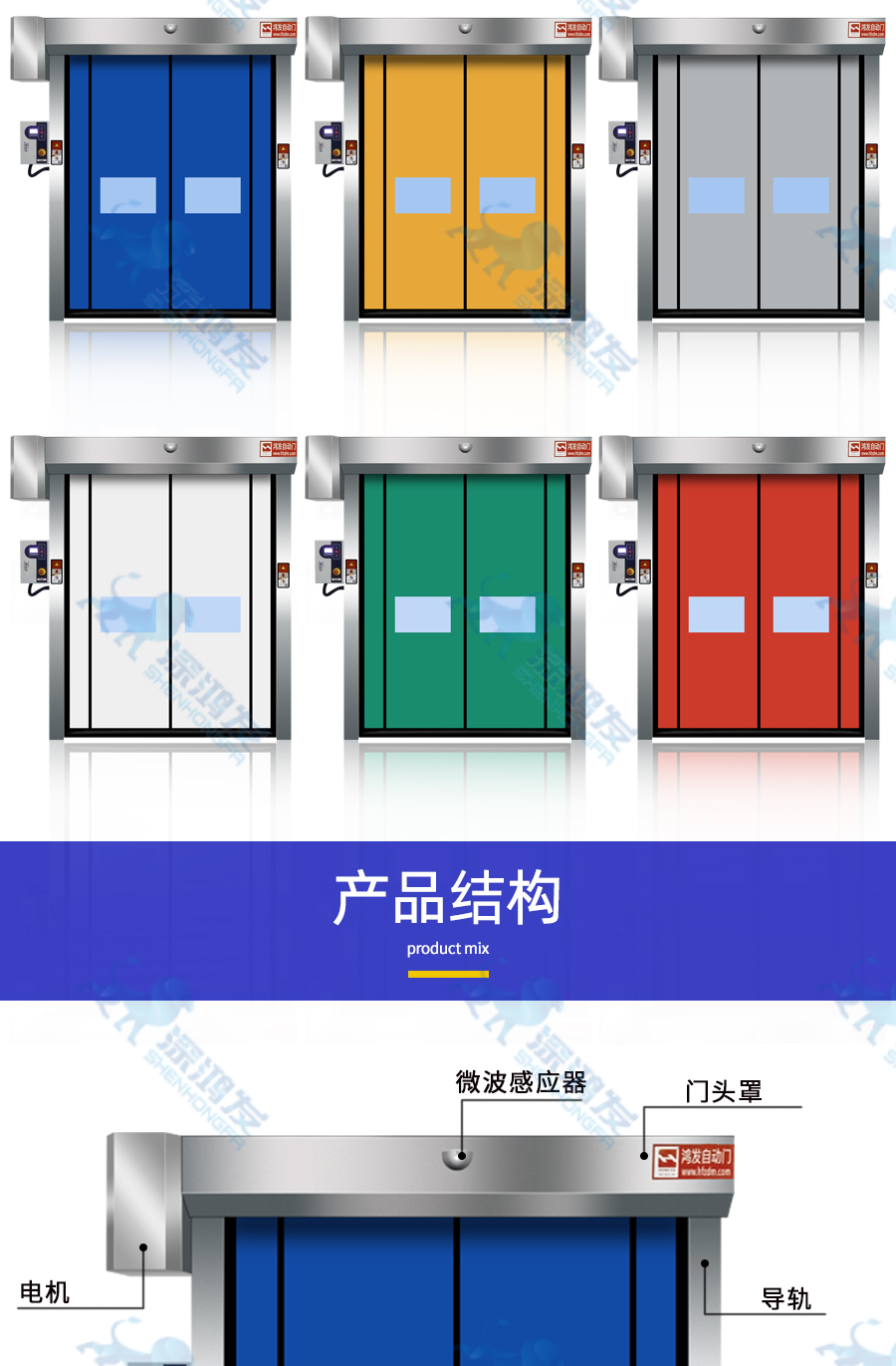 快速拉鏈門(mén)