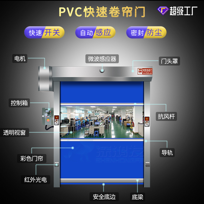 PVC快速卷簾門(mén)